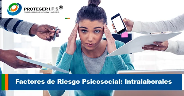 Factores de Riesgo Psicosocial Intralaborales