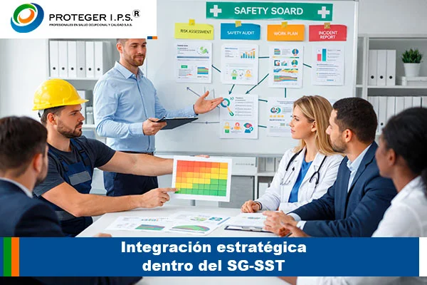 Profesiogramas en colombia