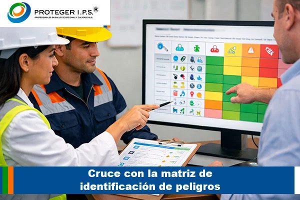 profesiogramas en examenes-ocupacionales