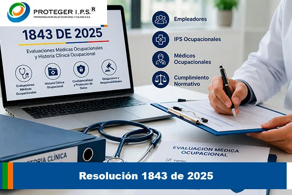 Resolución 1843 de 2025