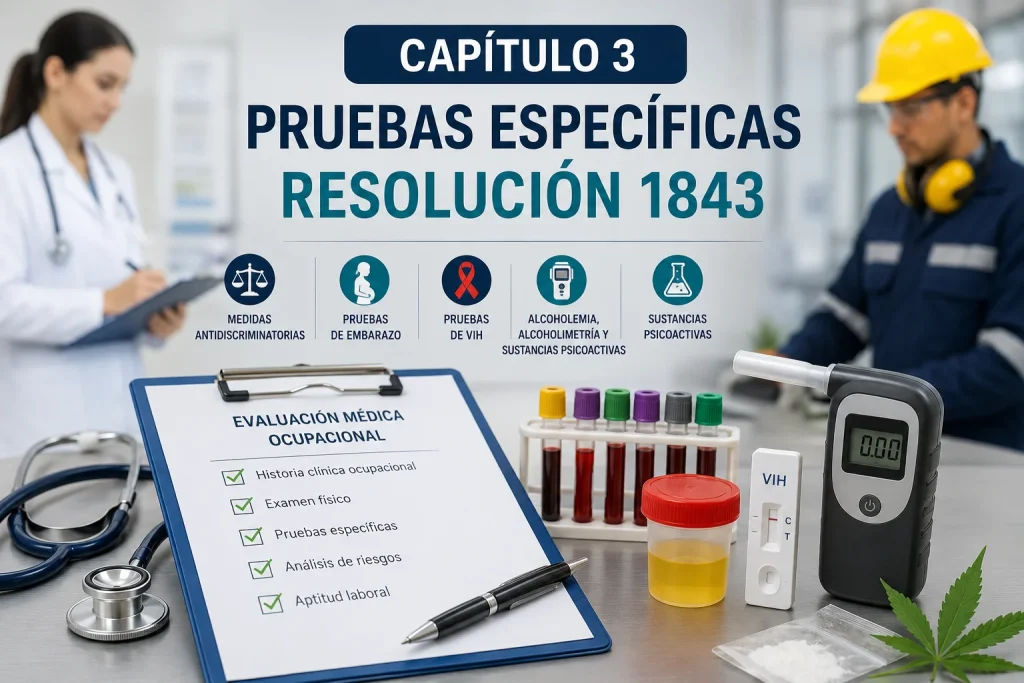 capitulo 3 pruebas espcificas resolucion 1843
