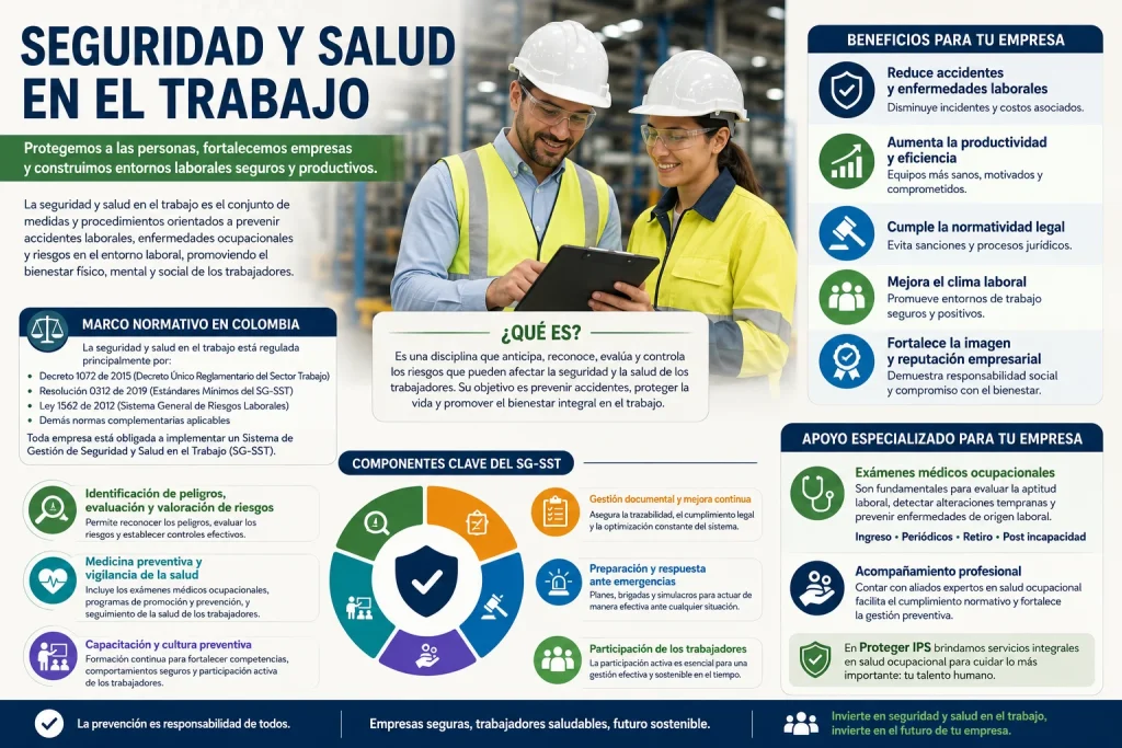 seguridad y salud en el trabajo 2