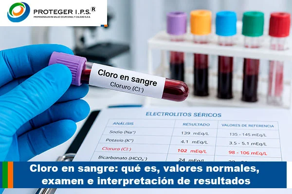 cloro en sangre