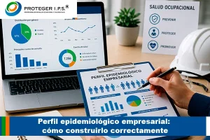 perfil epidemiológico empresarial Colombia