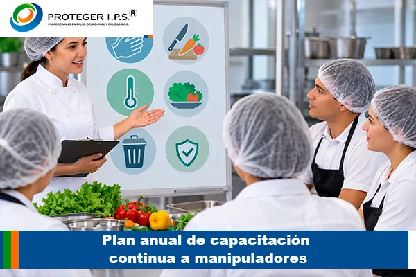 Plan anual de capacitación continua a manipuladores